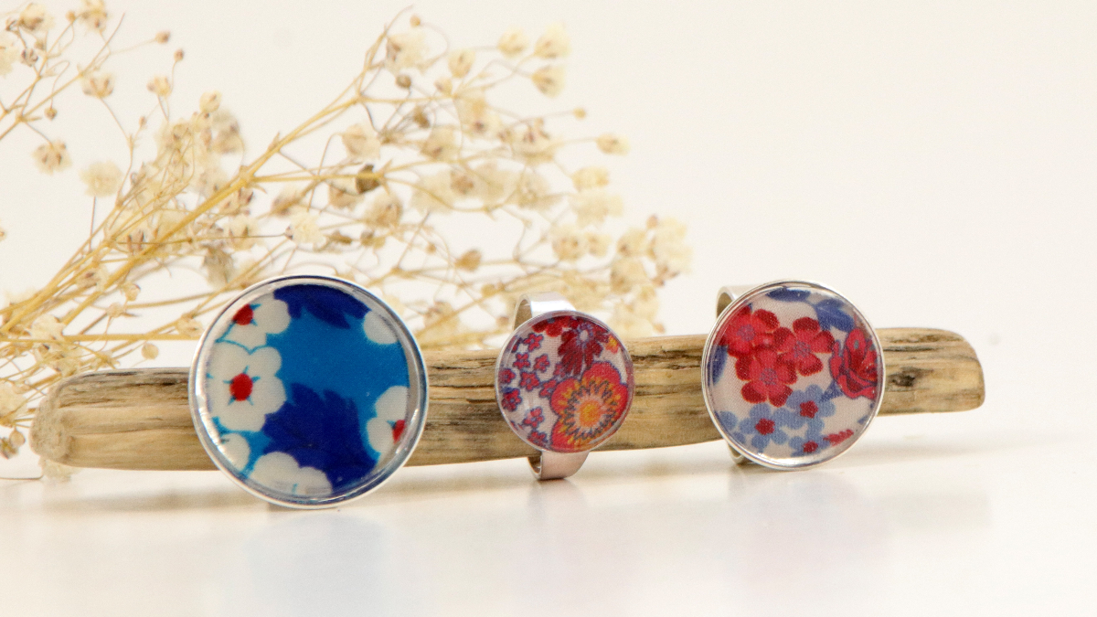 Esquema Anillos de resina y tela Esquema Anillos de resina y tela