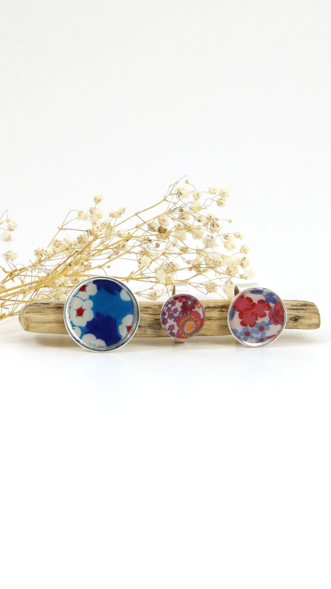 Esquema Anillos de resina y tela Esquema Anillos de resina y tela